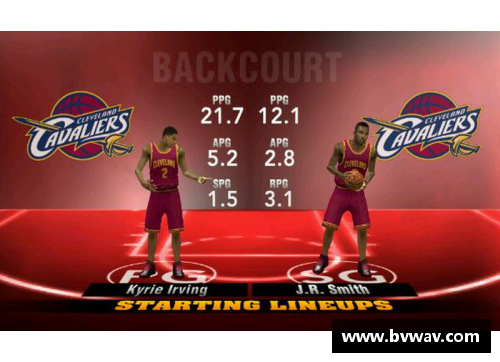 新浪NBA手机版：全面报道NBA赛场最新动态