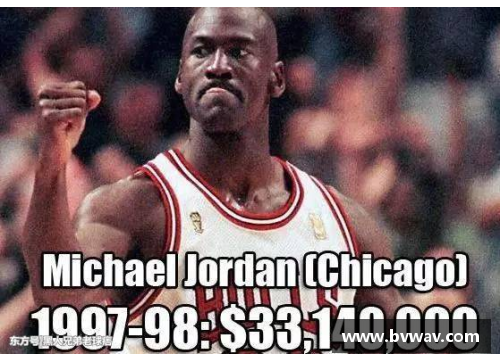 开云真人NBA球员年薪排名：顶级球员收入大揭秘