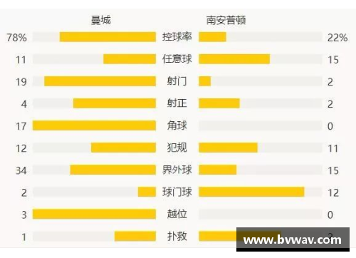 开云真人官方网站伯恩茅斯战胜南安普顿，豪取三分提升积分榜 - 副本