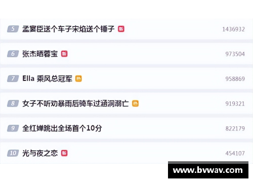 开云真人官方网站全红婵进入发育期，师姐担忧_一定要控制体重！8个月长高一大截 - 副本
