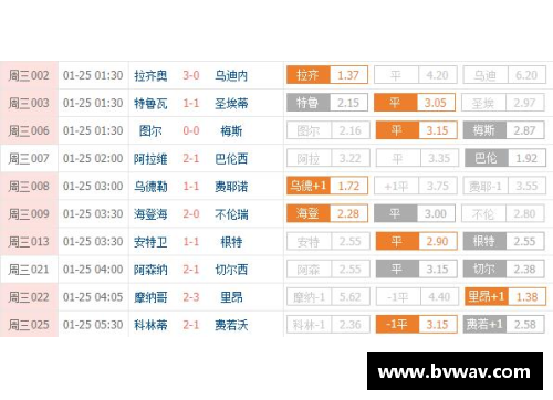 开云真人官方网站巴黎圣日耳曼连续十场不败，领跑法甲积分榜
