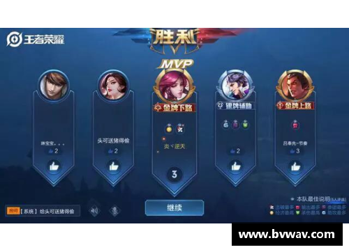开云真人官方网站勇士连胜创造历史，捧得总冠军：光辉战绩背后的非凡征程