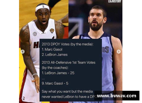 开云真人官方网站MVP+一阵一防+DPOY第二！2009年的詹姆斯有多强？