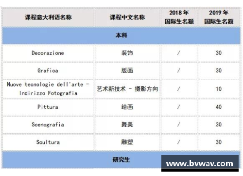 开云真人官方网站AC佛罗伦萨战平佛罗西诺内，积分榜保持不变 - 副本