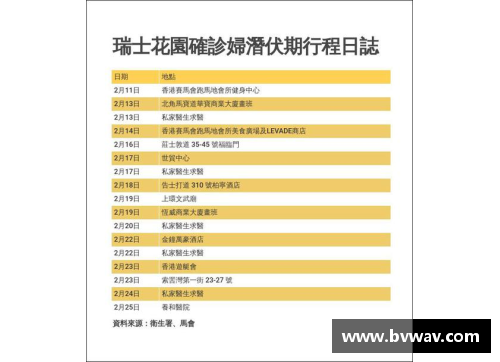 开云真人官方网站山东队外援确诊新冠病毒，CBA紧急调整赛程安排