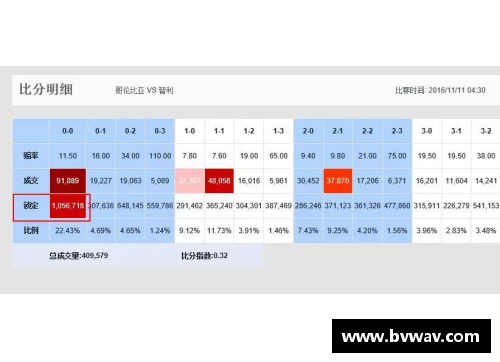 必发88备用网址：稳定可靠资金安全最信赖