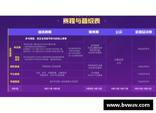 开云真人官方网站CBA去年季后赛赛程揭晓，球队大战前哨战拉开帷幕